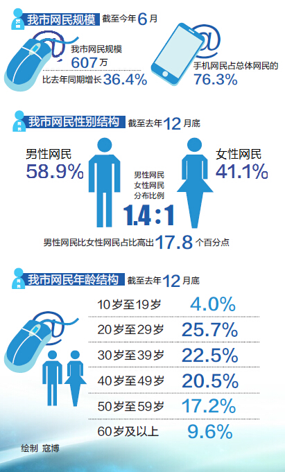 瓶片期货在郑商所挂牌上市 行业联动性有望增强