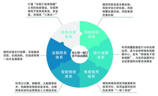 布雷顿森林体系简介